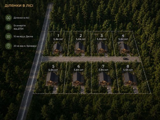 5,7сот.  в сосновому лісі / Рожни / Ел.енергія ДТЕК / Десна 10 хв Рожны