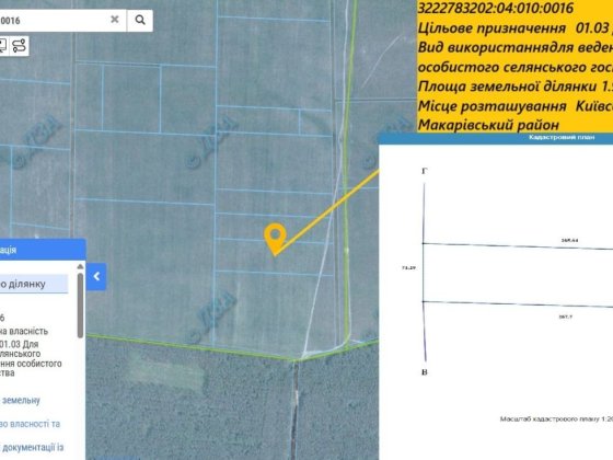 Продам осг 1.9га Северинівка Северинівка