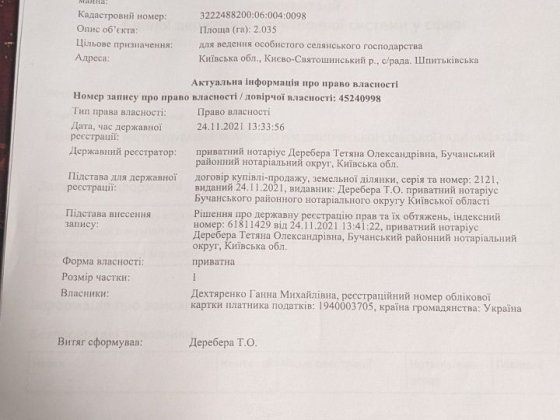 Продаж земельної ділянки Шпитьки