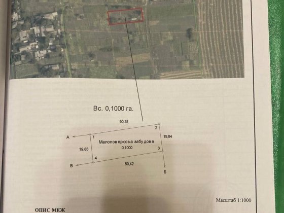 Земельна ділянка під будівництво будинку Новомиргород