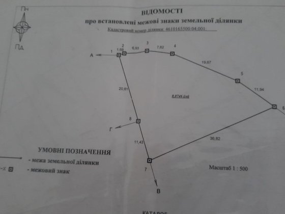 Земельна ділянка від Власника Рудне