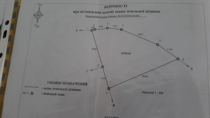 Земельна ділянка від Власника - фото 1