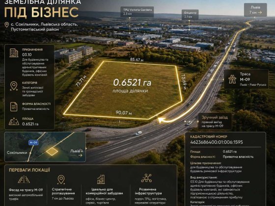 ПРОДАЖ КОМЕРЦІЙНОЇ ЗЕМЕЛЬНОЇ ДІЛЯНКИ | ПЕРША ЛІНІЯ ОКРУЖНОЇ | 65 сот в с. СОКІЛЬНИКИ Сокольники