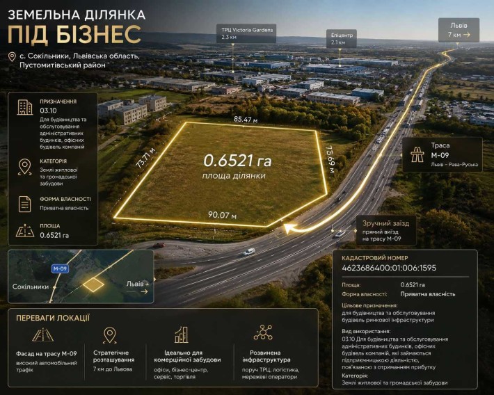 ПРОДАЖ КОМЕРЦІЙНОЇ ЗЕМЕЛЬНОЇ ДІЛЯНКИ | ПЕРША ЛІНІЯ ОКРУЖНОЇ | 65 сот в с. СОКІЛЬНИКИ - фото 1