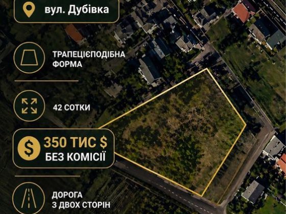 Ділянка під будівництво Сокільники Сокольники