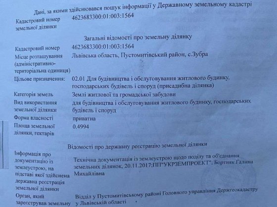 продаж земельної ділянки