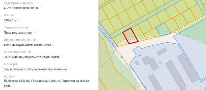 Продаж ділянка 10 соток м. Городок Краща ціна - фото 1