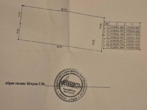 Земельна ділянка с.Скнилів 11.5 сот. Скнилів
