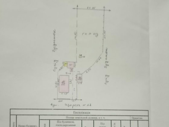 Продам участок земли в Снигиревке 92 Сотки земли