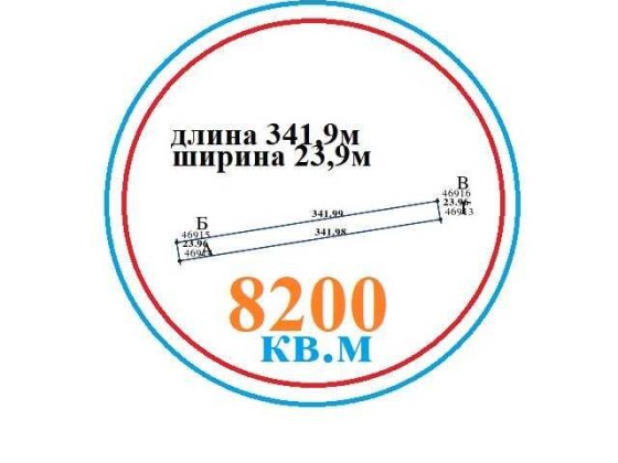 8200 кв.м под свой посёлок "family comunity" Червоный Хйтор ( Лиманка ) Лиманка
