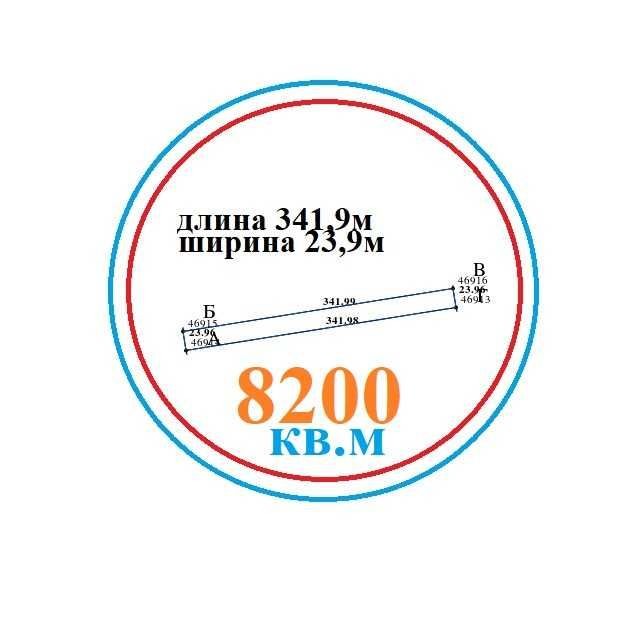 8200 кв.м под свой посёлок "family comunity" Червоный Хйтор ( Лиманка ) - фото 1