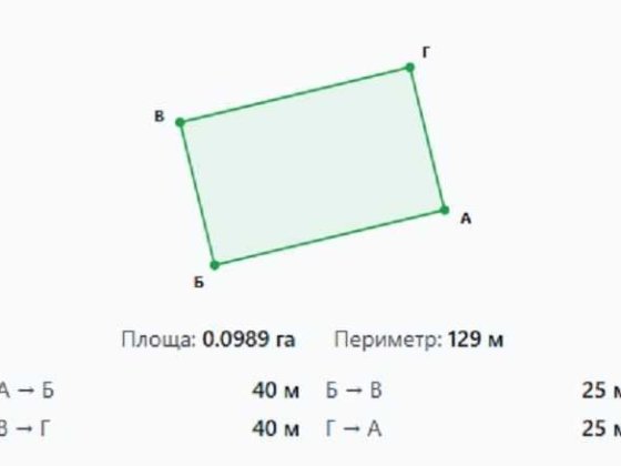Земельна ділянка 10 соток під житлову забудову в селі Фонтанка. 27 000$ Фонтанка