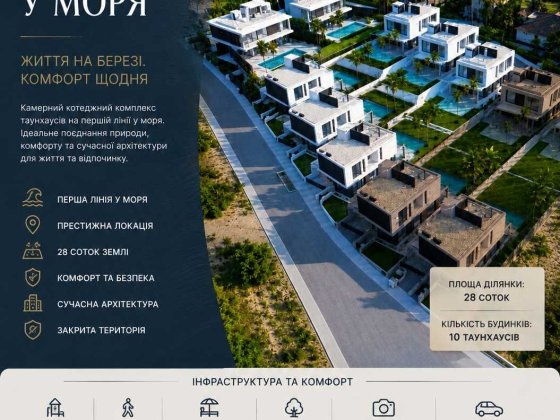 Продам ділянку!!!  Прямий вигляд  на море Фонтанка