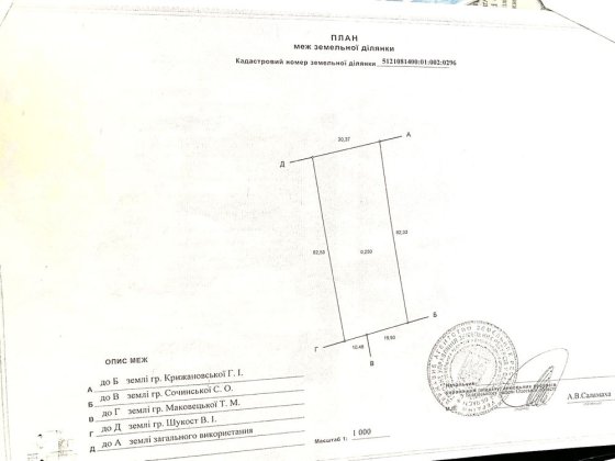 Земельна ділька Великий Дальник Великий Дальник