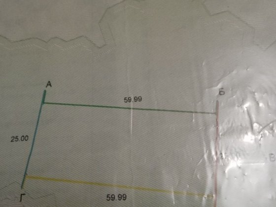 Продам земельну ділянку. Гожули