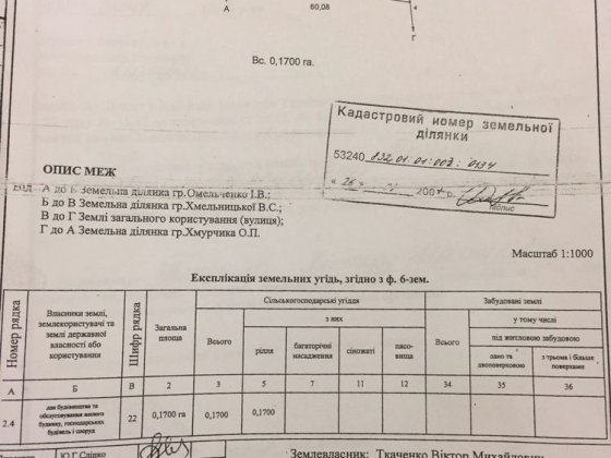 Участок под застройку. Находится в области с. МАЧУХИ Мачехи