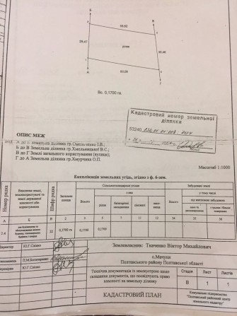 Участок под застройку. Находится в области с. МАЧУХИ - фото 1