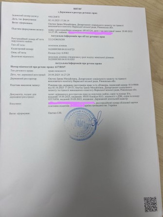 Продам земельну ділянку під будівництво 10 сотих - фото 1
