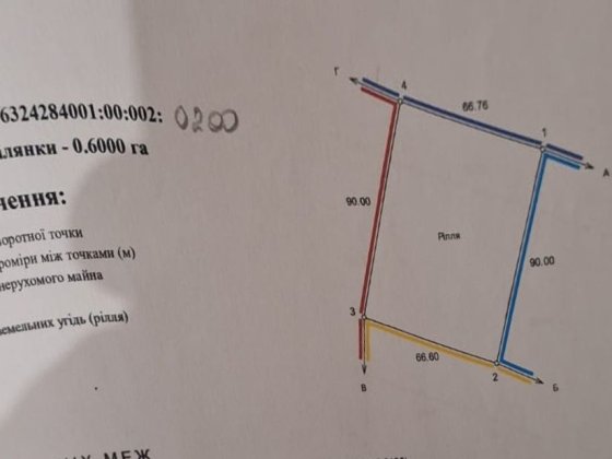 Продам ділянку 1 Га  20соток.Нововодолазький район  . Новая Водолага