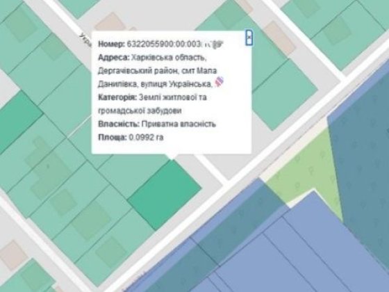 Продам участок Малая Даниловка Малая Даниловка