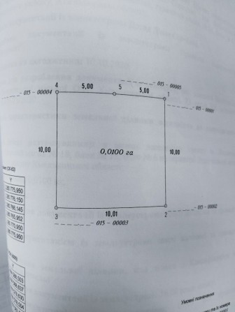 Земельна ділянка під будівництво - фото 1