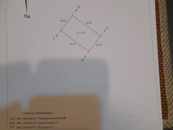 Продам земельну ділянку під забудову Черкаський р.н Свидівок Свидивок