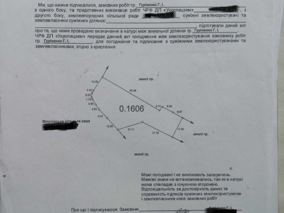 Продам земельну ділянку Черкаси Білозір'я №322 Білозір'я