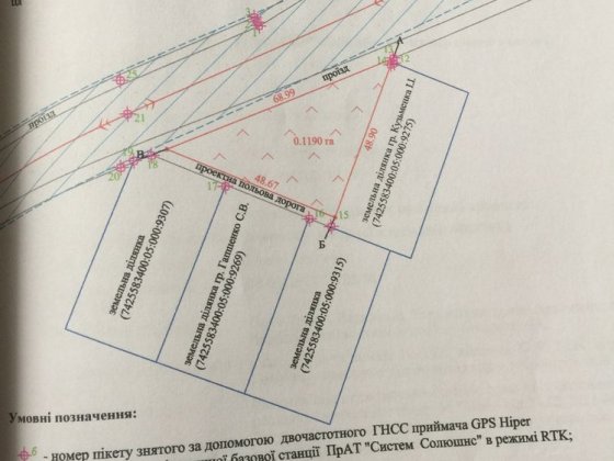 Участок під садівництво Киенка