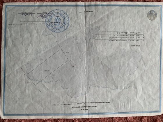 Земля, земельна ділянка, житлова забудова, гори Мигово
