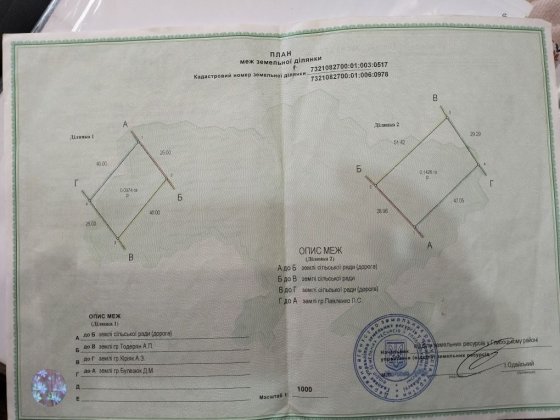 Земельна ділянка Коровия