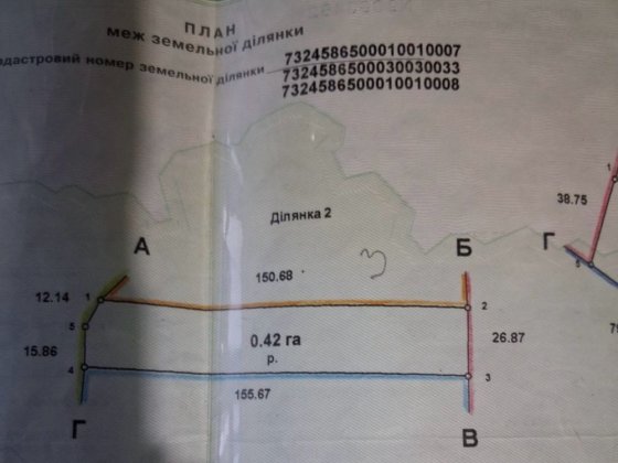 Продається Земельна ділянка під будівницто