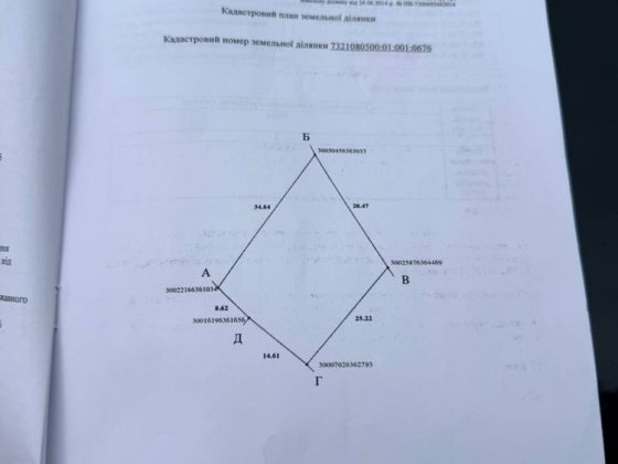 Продаж земельної ділянки під забудову, у с. Валі Кузьміна. Валя Кузьмина