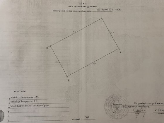 Продам земельный участок под застройку Куриловка Курилівка