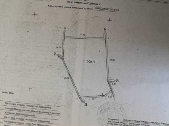 Продаж земельної ділянки під виробничі або складські споруди в Печерському Районі, Залізничне шосе,  Киев