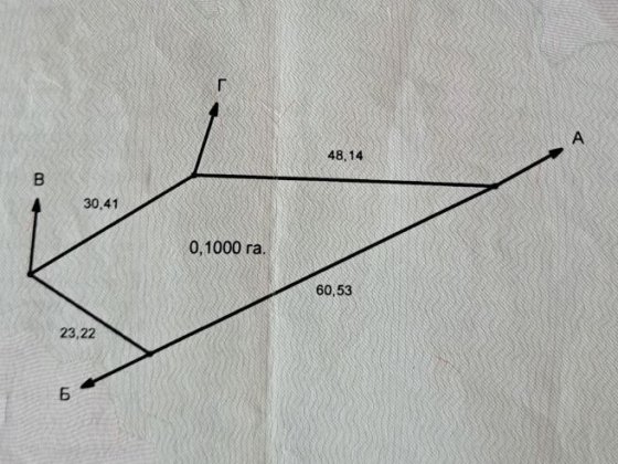 Продам ділянку 10 соток м.Бориспіль вул.Окіпної ( біля Кільцевої дороги) Борисполь