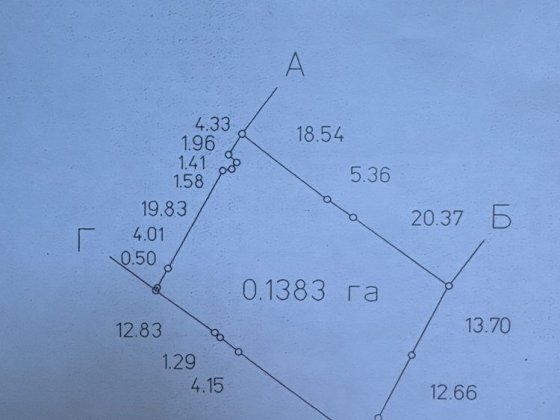 Продаж землі Центр, фасад Белая Церковь