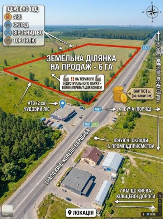 Продається Фасадна Земельна Ділянка під склад, промисловість біля Бучі, траси Київ-Ковель. - фото 1