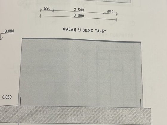 Продам ділянку під будівництво гаражу на молодіжному Кременчук