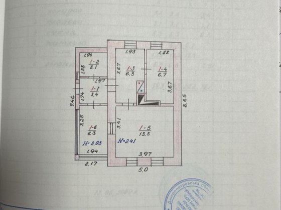 Продам земельну ділянку 25 соток Кривий Ріг
