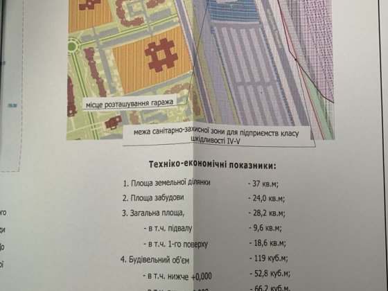 Продам земельну ділянку під гараж Кременчук