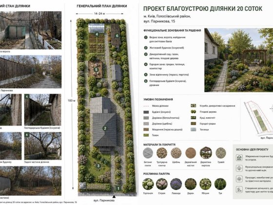 Ділянка, 20 соток. Парникова, 15, Мишоловка, Голосіївський район Київ
