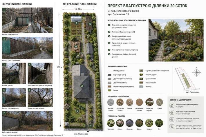 Ділянка, 20 соток. Парникова, 15, Мишоловка, Голосіївський район - фото 1