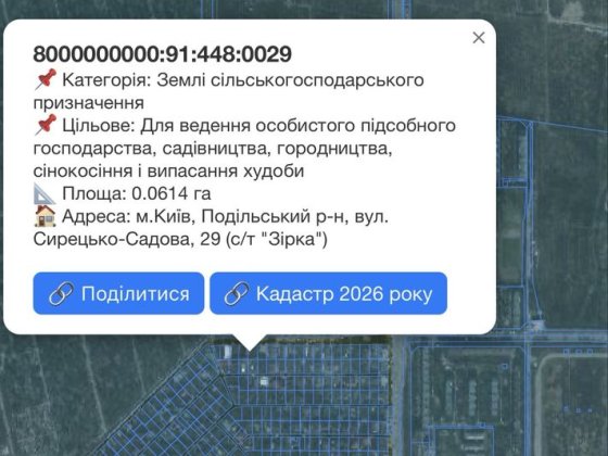 Нивки 6+2сот, фасадна ділянка Киев