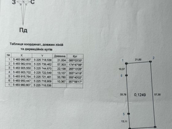 Терміново!!!Продам ділянку в с Говтвянчик Полтава