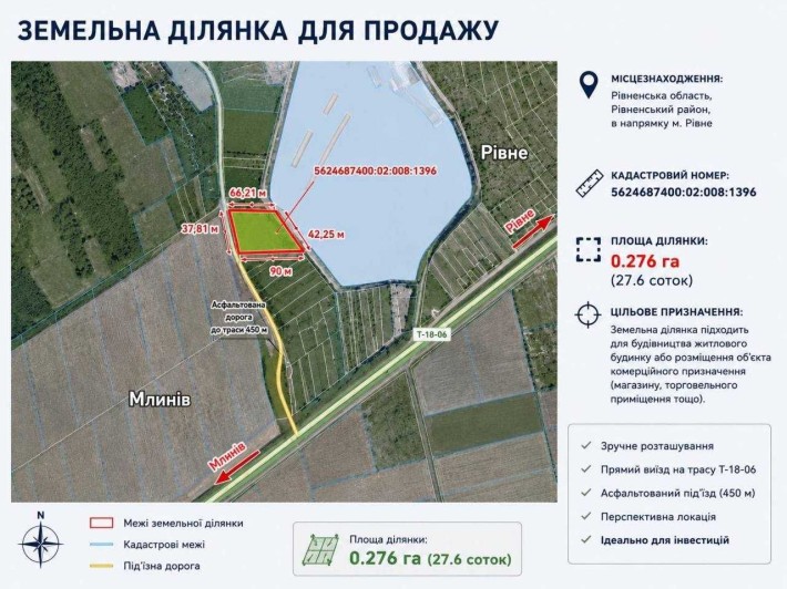 Чудова ділянка 27.6 сот. біля Рівного (с. Обарів) — під ваш власний будинок! - фото 1