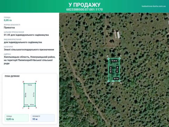 Продаж ділянки на Дністрі SL Хмельницький