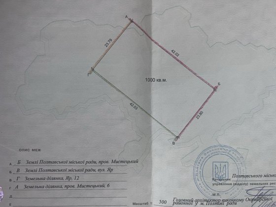 Участок в мальовничому місті Полтава