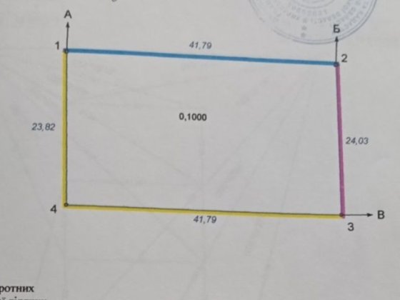 Продаж земельної ділянки Полтава