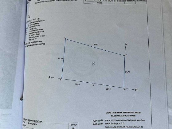 Продам земельну ділянку ПАШКІВЦІ!!! Хмельницький