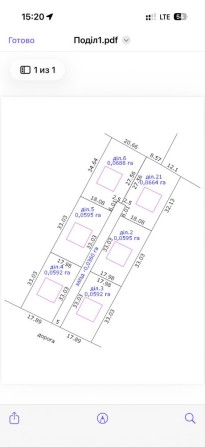 Продам землю 6 соток - фото 1